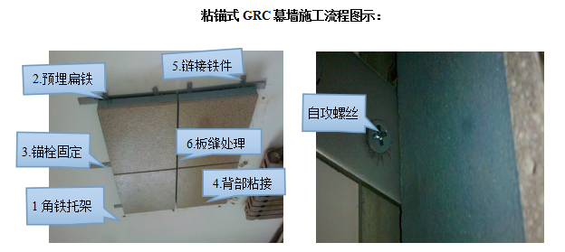 粘錨式GRC幕墻施工流程圖示